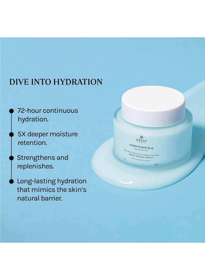 GRASS Hydra Plunge Blue Face Moisturizer for Normal to Dry Skin | With Hyaluronic Acid, Sacran & Ceramides | Fast-absorbing, Non-sticky & | Long Lasting Hydration | For Men & Women | 50gm - Image 4