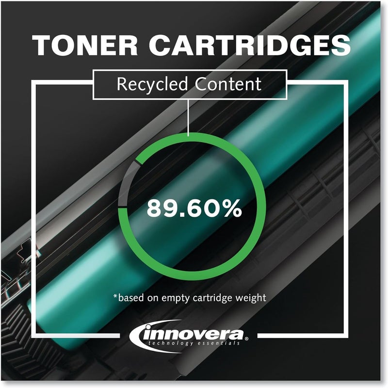 Innovera Remanufactured Black ExtendedYield Toner Replacement for 80X CF280XJ 8000 PageYield - Image 5