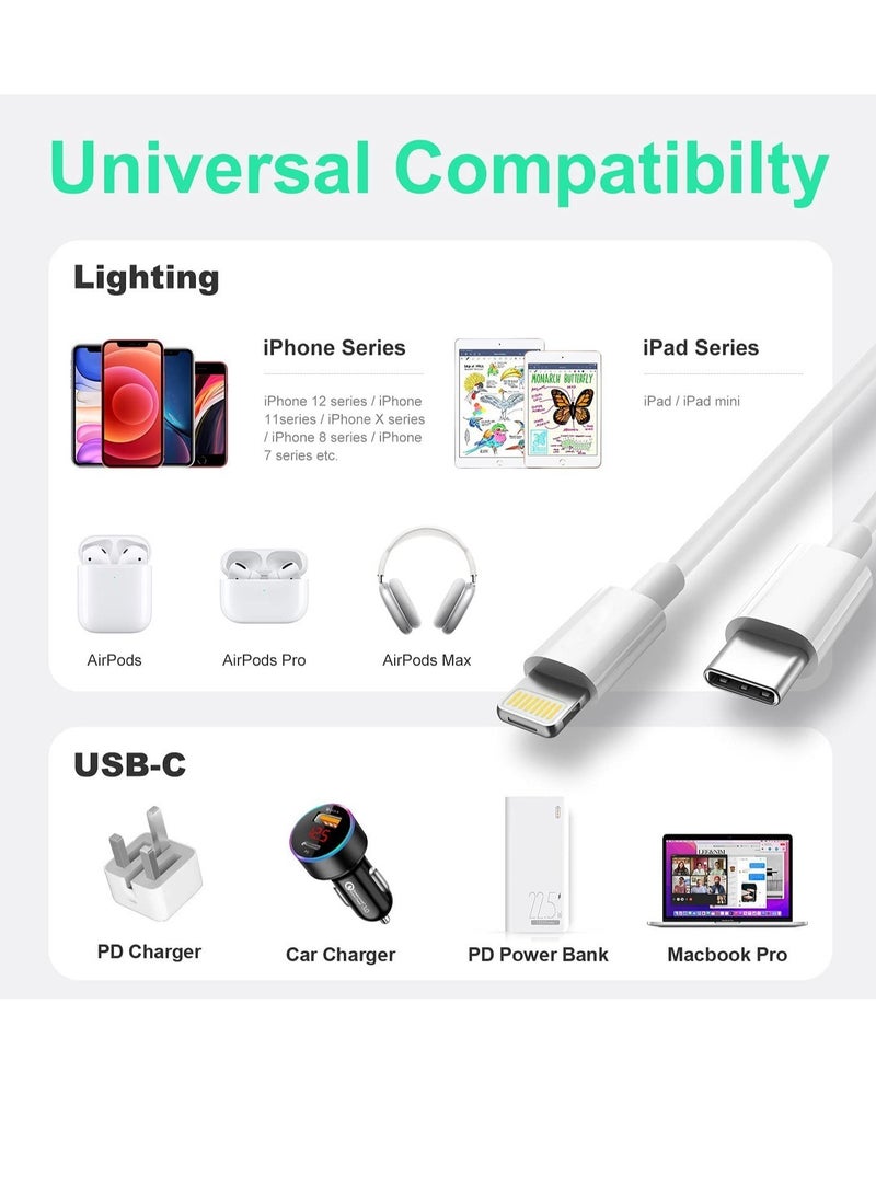 ELTRAZONE USB C to Lightning Cable 2M [MFi Certified] Compatible with Apple iPhone 14 Pro Max/13/12/11 Pro/X/XS/XR/8 Plus,Supports Power Delivery,  - Image 3