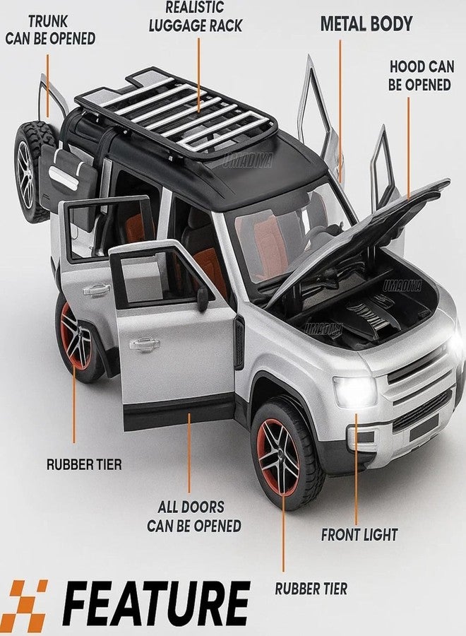Sky Tech® Remote Control Metal Diecast Resembling Defender Car with Smoke Effect | Openable Doors & Light | 1:22 Scale | Mist Toys for Kids - Image 2