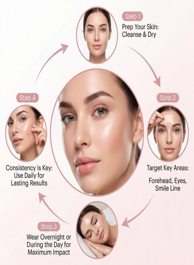 Qianyu 5 Pcs Facial Wrinkle Patches Reusable Silicone Forehead Wrinkle Pads Wrinkles Silicone Patches Moisturizing Firming Fine Line Pads Overnight Wrinkles Moisturizing Pad for Women Men - Image 4
