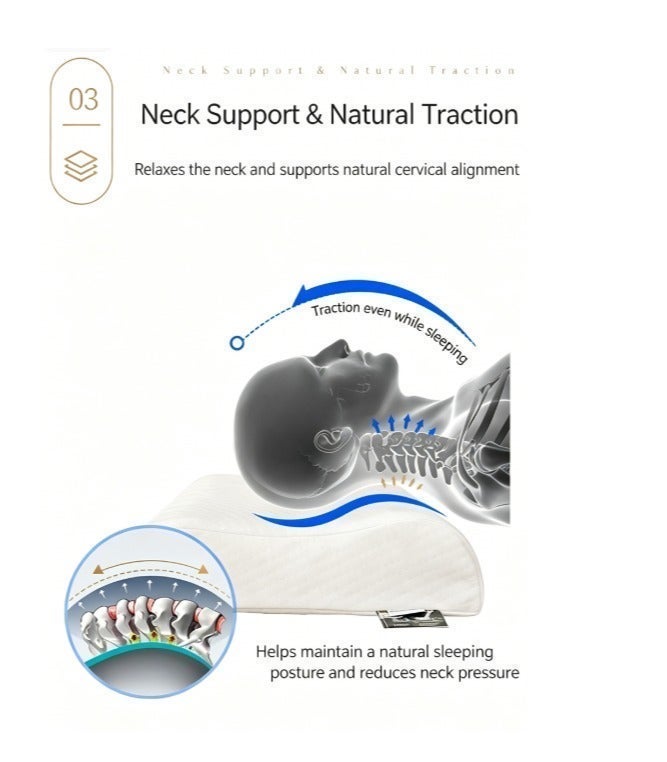 Neck Support Pillow High Elastic Breathable Pressure Relief Sleep Aid Pillow, Cervical-Fit Antibacterial Mite-Resistant, Home Bedroom Office Nap Pillow, 35*55cm, Single - Image 2