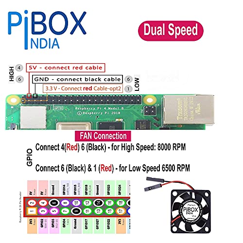 PiBOX India Raspberry Pi 4 Case with Fan Dual Speed 2GB, 4GB, 8GB Black, with air Vents, with High and Low Speed Option Fan Modular Design, Pi 4B, Pi 4,Camera and Ports ABS (Black) - Image 3