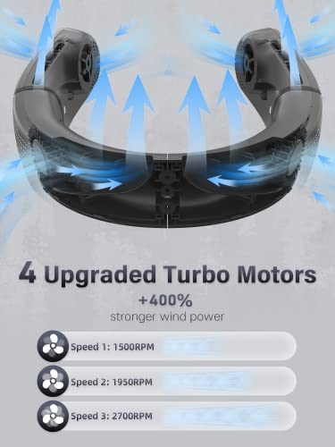 Korbot ChillGo Neck Fan - 4 Turbo Foldable Portable Fans - Personal Bladeless Fan 5200mAh with Strong Airflow, Neck Fans that Blow Cold Air with 4 Vent Small Mini Fans Wearable Cooling Fan for Travel Outdoor - Image 2