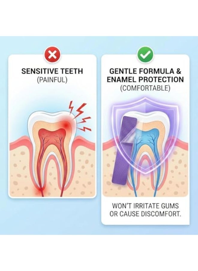 Purple Teeth Whitening Strips for Sensitive Teeth, Enamel-Safe Color Correcting Tooth Whitener, Effectively Removes Stubborn Stains, Fast Acting & Non-Slip Grip, 14 Strips - Image 4