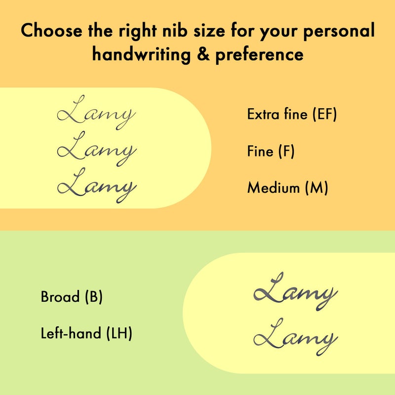 LAMY safari green - Fountain Pen with ergonomic grip & polished steel nib in size F - ideal for any Writing & Calligraphy - including LAMY T 10 blue cartridge - Right-Handed - Image 5