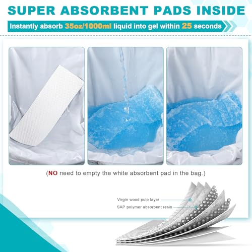 OUMEE 8/12/20/23/28 Pcs Emergency Disposable Urinal Bags, 700 ML Camping Pee Bags Unisex Urine Bag Vomit Bag for Travel Traffic Jam Portable Toilet Bag for Men Women (12) - Image 2