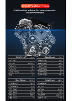 هاي هونور obd2 الماسح الضوئي أداة تشخيصية ، مع كامل obd2 وظيفة التلقائي فحص المحرك رمز القارئ ، إعادة تعيين ، وضع 6 ، وضع 8 وأكثر من ذلك ، ينطبق على جميع obdii / eobd المركبات بعد عام 1996  - Image 5
