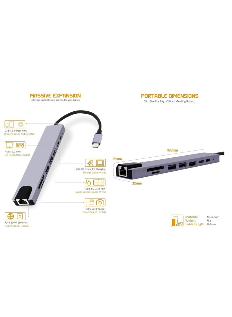 Type C Hub Adapter, 8 in 1 4K HDMI Dongle, 100W RJ45 Ethernet, SD/TF Card Reader, 2 USB 3.0, Aluminum Material Compatible with PC/Mobile/MacBook/Laptop - Grey