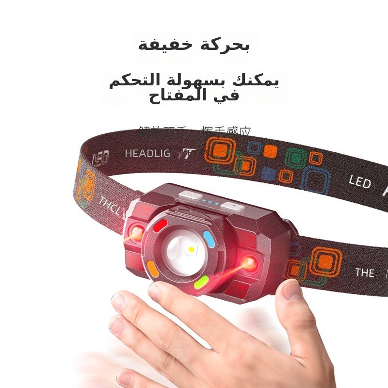 SMILING SHARK Retractable Zoom 3-Color Light Headlamp, USB Rechargeable, Motion Sensor with Battery Indicator - Image 4