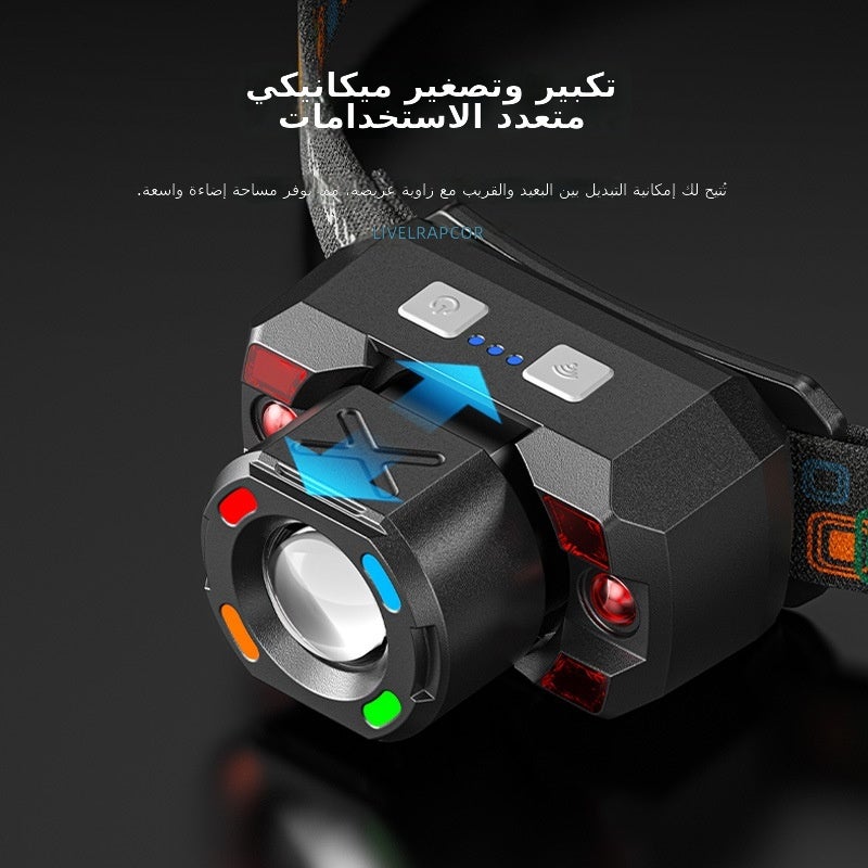 SMILING SHARK Retractable Zoom 3-Color Light Headlamp, USB Rechargeable, Motion Sensor with Battery Indicator - Image 3