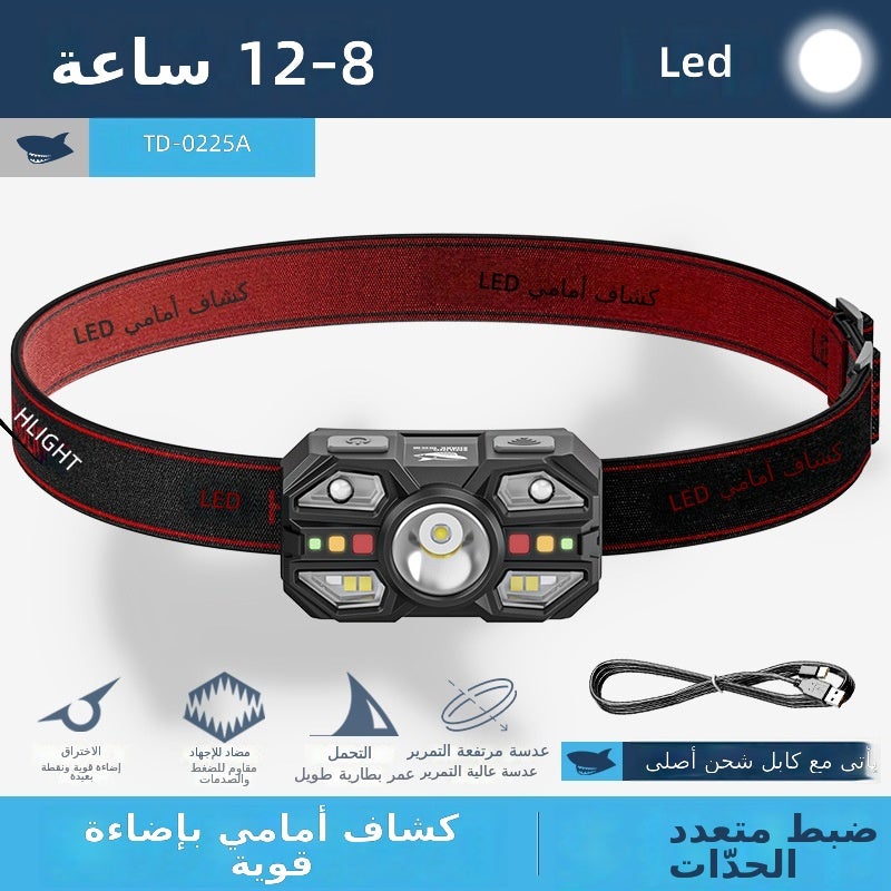 SMILING SHARK Retractable Zoom 3-Color Light Headlamp, USB Rechargeable, Motion Sensor with Battery Indicator - Image 1