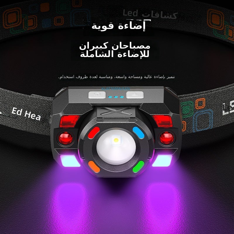 SMILING SHARK Retractable Zoom 3-Color Light Headlamp, USB Rechargeable, Motion Sensor with Battery Indicator - Image 5