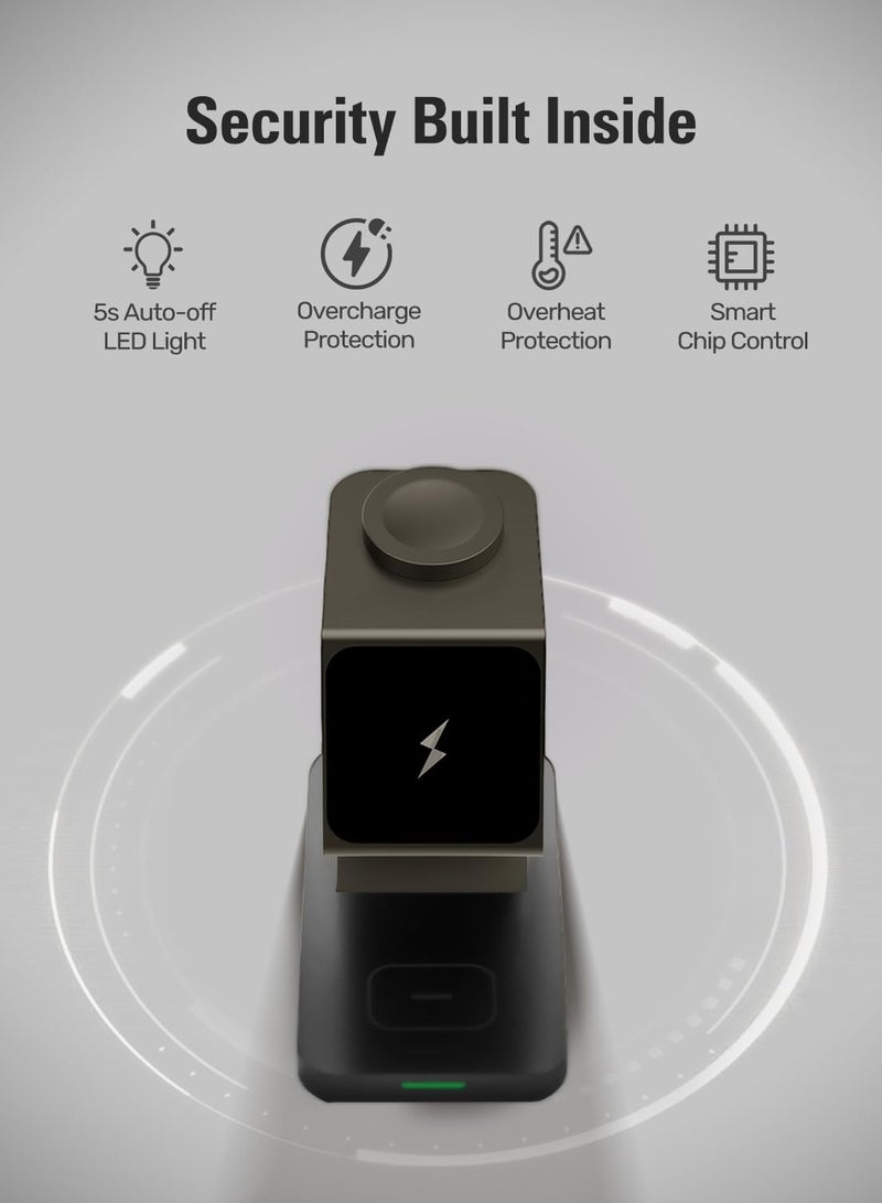 SYOSI 3 in 1 Wireless Charger for MagSafe, Wireless Charging Station Compatible with iPhone 14 13 12 Pro Max, for Apple Watch  - Image 5