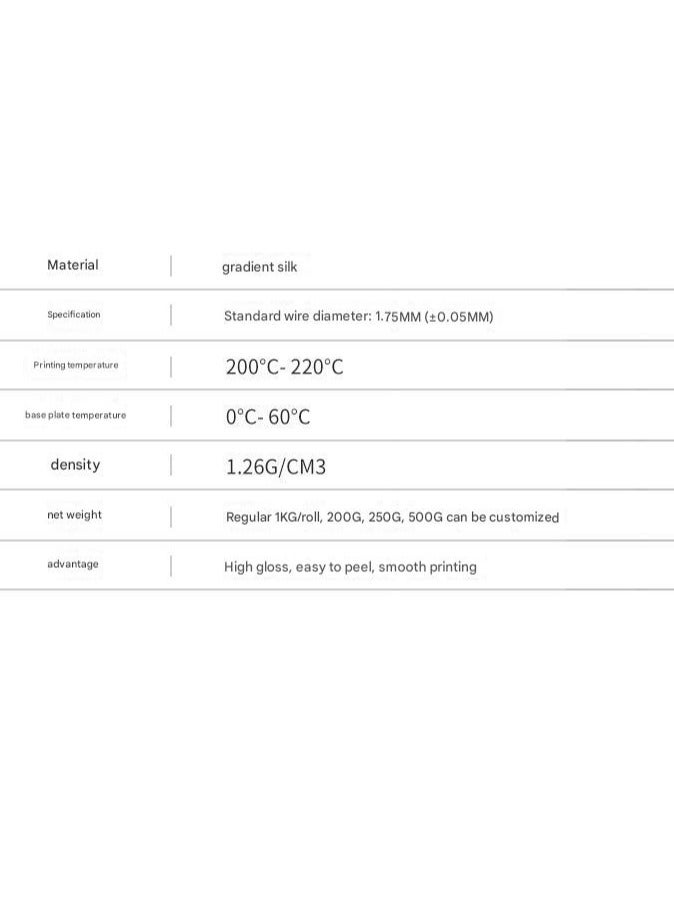 3D Printing Consumables Silk Rainbow PLA 1.75mm Multi-color Gradient Silk PLA（Macaron color） - Image 4