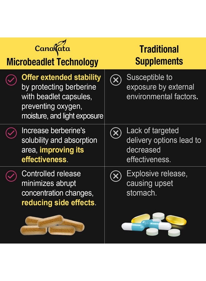 Canarata مكمل بيربرين 1200 ملغ - بيربرين HCL كريات دقيقة ذات توافر حيوي عالي - دعم منشط AMPK و GLP-1 لصحة القلب والأوعية الدموية للنساء والرجال 90 كبسولة نباتية - Image 4
