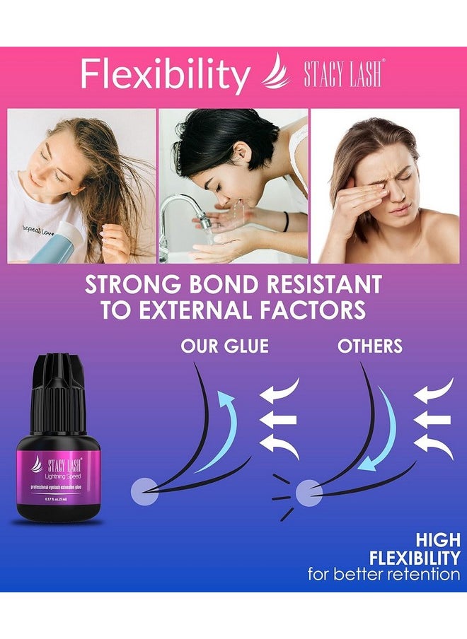 Stacy Lash - Lightning Speed Eyelash Extensions Glue - Stacy Lash 5ml /0.17 fl.oz / 0.3 Sec Dry/Retention - 6-8 Weeks/Black Adhesive/Professional Supplies - Image 1