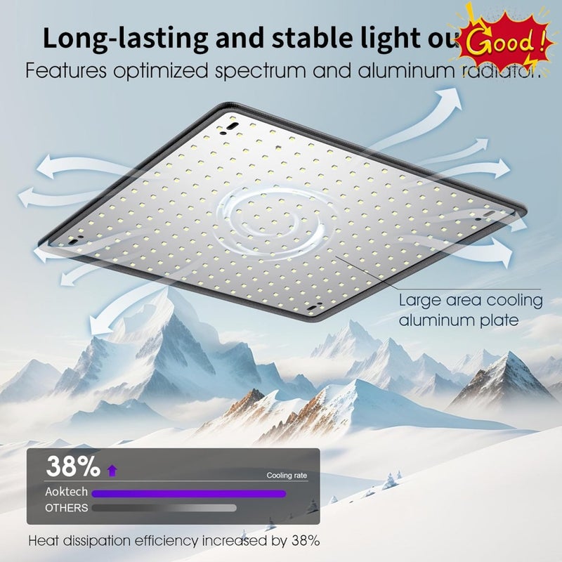 LED Grow Light Panel 200W Lamp for Indoor Plants, Full Spectrum with White Blue Red UV IR LEDs for 4x4ft Coverage Grow Tent Greenhouse Veg and Bloom Seedlings Hydroponics 2 Pack - Image 4