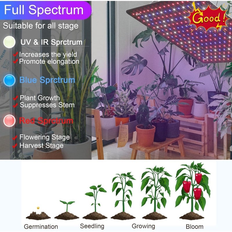 LED Grow Light Panel 200W Lamp for Indoor Plants, Full Spectrum with White Blue Red UV IR LEDs for 4x4ft Coverage Grow Tent Greenhouse Veg and Bloom Seedlings Hydroponics 2 Pack - Image 5