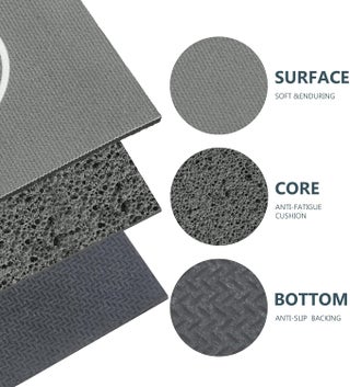 Kitchen mats for floor 2PCS Anti fatigue mats for kitchen floor Kitchen rugs ... - view 3