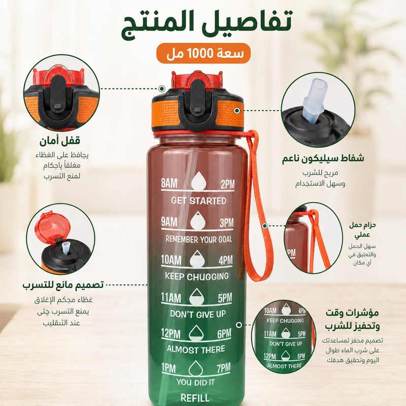 Water Bottle 1L with Carry Handle, BPA-Free Leak-Resistant Plastic Sports Bottle for Gym, Fitness, School, Work, Travel and Daily Use FL-1263 (Orange & Green) - Image 2