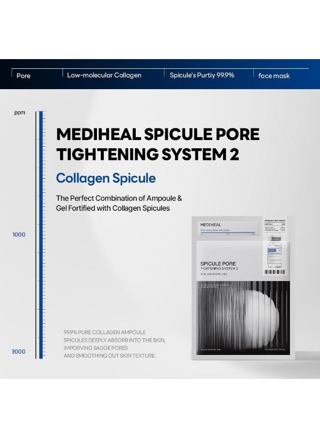 MEDIHEAL Collagen Spicule Pore Care System 4 Pcs - Serum & Gel Mask Set  - Image 3