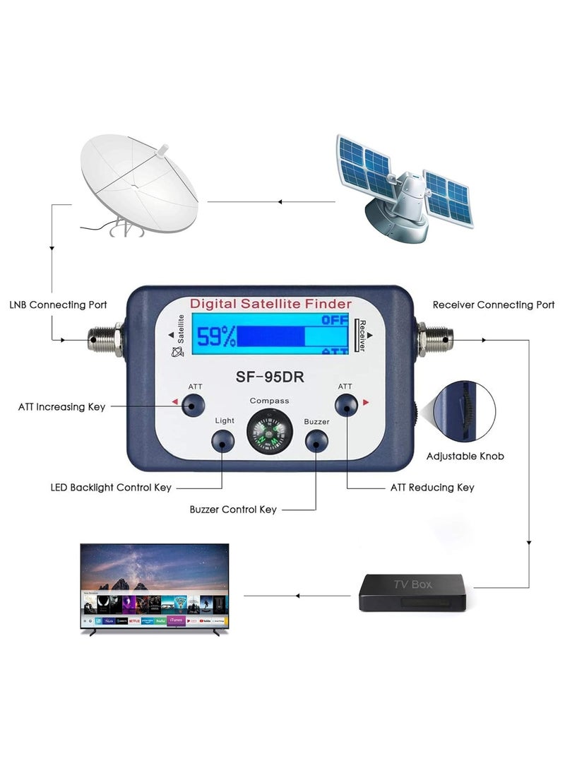 Digital Satellite Signal Finder Meter for Dish Network Directv FTA with Compass and Audio Tone - Blue  - Image 2