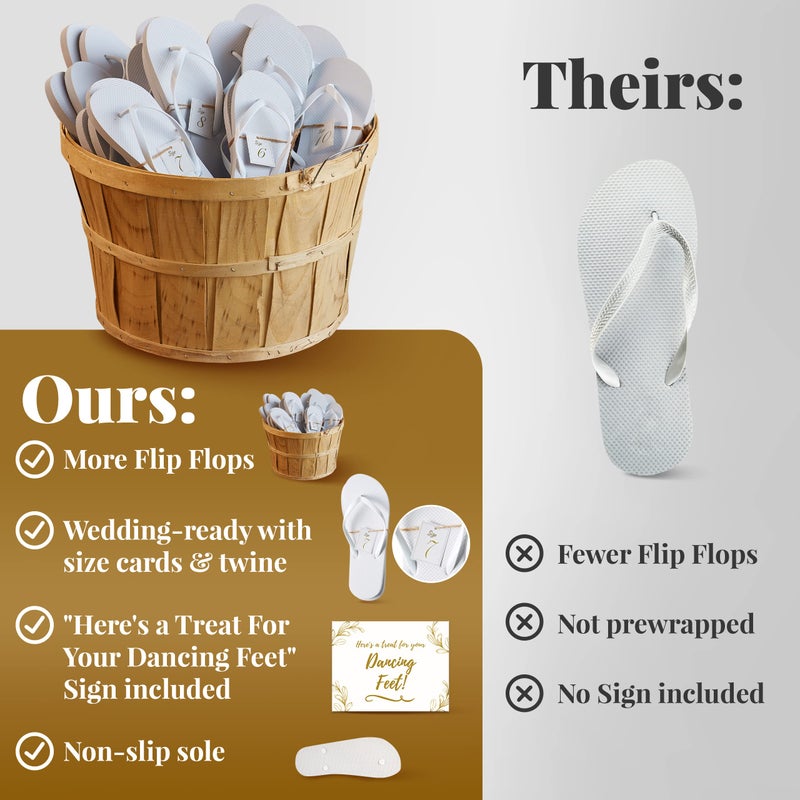 Orca Bulk Flip Flops For Wedding Guests (WHITE) | 52 Pack Wholesale Wedding Sandals - Image 5