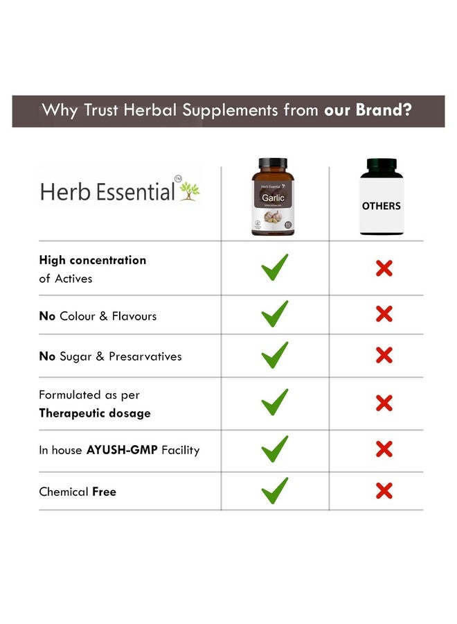 Herb Essential قرص ثوم أساسي 500 ملغ، 120 قرص | صحة القلب | دعم الصحة العامة | 60 قرص (عبوة من 2) - Image 4