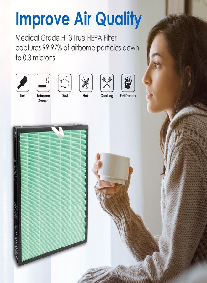 Flintar Vital 100S Toxin/Smoke Absorber Filter, Compatible with LEVOIT Vital 100S Air Purifier, H13 Grade Filtration + Activated Carbon filter, Part # Vital 100S-RF-TX, 2-Pack - Image 4