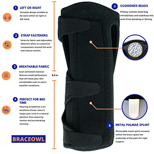 BRACEOWL-Carpal Tunnel Wrist Brace Adjustable Night Splint for Pain Relief, Tendonitis & Arthritis – Fits Left or Right Hand, Support for Men & Women - Image 4
