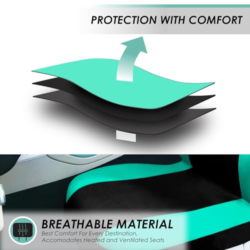 FH Group Full Set Cloth Car Seat Covers , Universal Fit combo, Low Back Front Seat Covers, Airbag Compatible, Split Bench Rear Seat, Washable Seat Cover for SUV,Sedan,Van, Mint - Image 4
