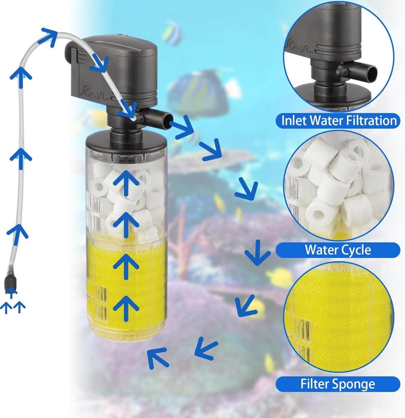 Meridian 3-in-1 Submersible Aquarium Filter Pump, 800 L/H Silent Internal Water Pump for Fish Tank, 10W - CT - Image 5