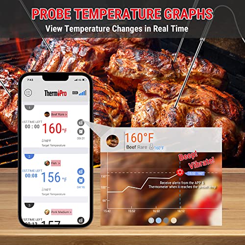 ThermoPro ترمومتر لحوم بلوتوث ThermoPro بمدى 650 قدم مع 4 مجسات ملونة، ترمومتر لحوم رقمي لاسلكي مع مؤقت، أدوات ومعدات الطهي التجارية القابلة لإعادة الشحن للمدخن والفرن - Image 5