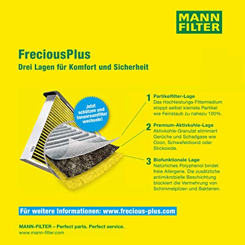 Mann Filter FP 29 005 FreciousPlus Cabin Air Filter - Image 4