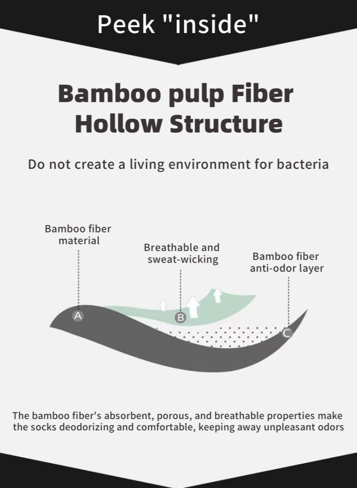 لولكس جوارب رجالية من الخيزران من Lullaxx، قصة منخفضة حتى الكاحل، جوارب رسمية، تمتص الرطوبة، مناسبة لجميع المواسم، نمط مخطط بمجموعة متنوعة من الألوان لملابس العمل غير الرسمية - Image 5