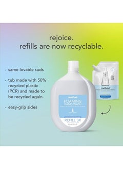Method Foaming Hand Soap, Refill, Sweet Water, Recyclable Bottle, Biodegradable Formula, 28 oz, (Pack of 1)  - Image 4