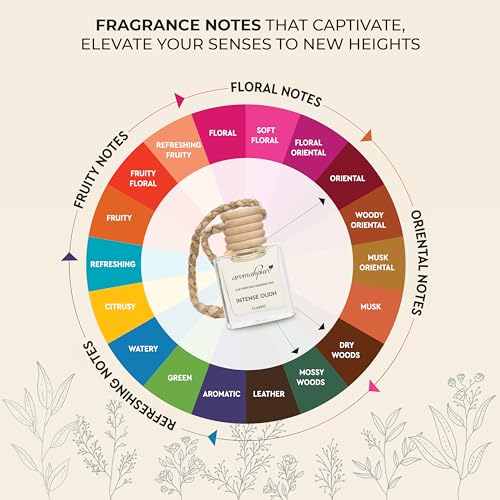 Aromahpure Premium Car Perfume Hanging Pod |10 ML |Royal Oudh Fragrance Car Air Freshener |Natural Essential Fragrance Oils in Glass Bottle with Wooden Diffuser Lid |Last upto 60 days (Pack of 3) - Image 2