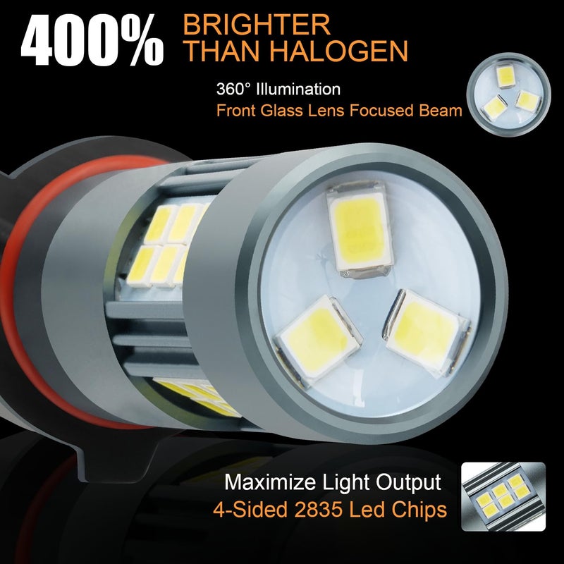 iFunyLED مصابيح ضباب LED iFunyLED 9006/HB4، مصابيح ضباب LED فائقة السطوع 6500K أبيض بارد، توصيل وتشغيل، مصابيح بديلة للسيارات والشاحنات وSUV، عبوة من 2 - Image 3