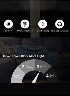 GOLDEN MILLION Grommet Blackout Curtains Noise Reduction Window Drapes Thermal Insulated Darkening 2 Panels  - Image 5