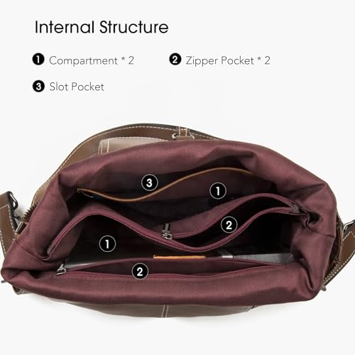 DONNAIN Genuine Leather Backpack Purse for Women Large Capacity, Anti-Theft Travel Backpack Leather Convertible Shoulder Bag (Coffee) - Image 4