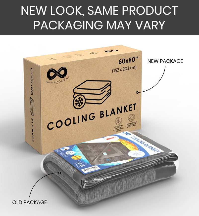 Everlasting Comfort Cooling Blanket for Hot Sleepers (60"x80") - Dual-Sided Cold Throw Blankets with Icy Cool Fibers, Lightweight for Bed, Sweat-Free Sleep & Night Sweats Relief in Summer & Winter - Image 3