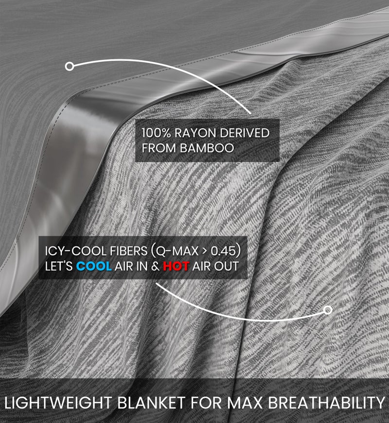 Everlasting Comfort Cooling Blanket for Hot Sleepers (60"x80") - Dual-Sided Cold Throw Blankets with Icy Cool Fibers, Lightweight for Bed, Sweat-Free Sleep & Night Sweats Relief in Summer & Winter - Image 5