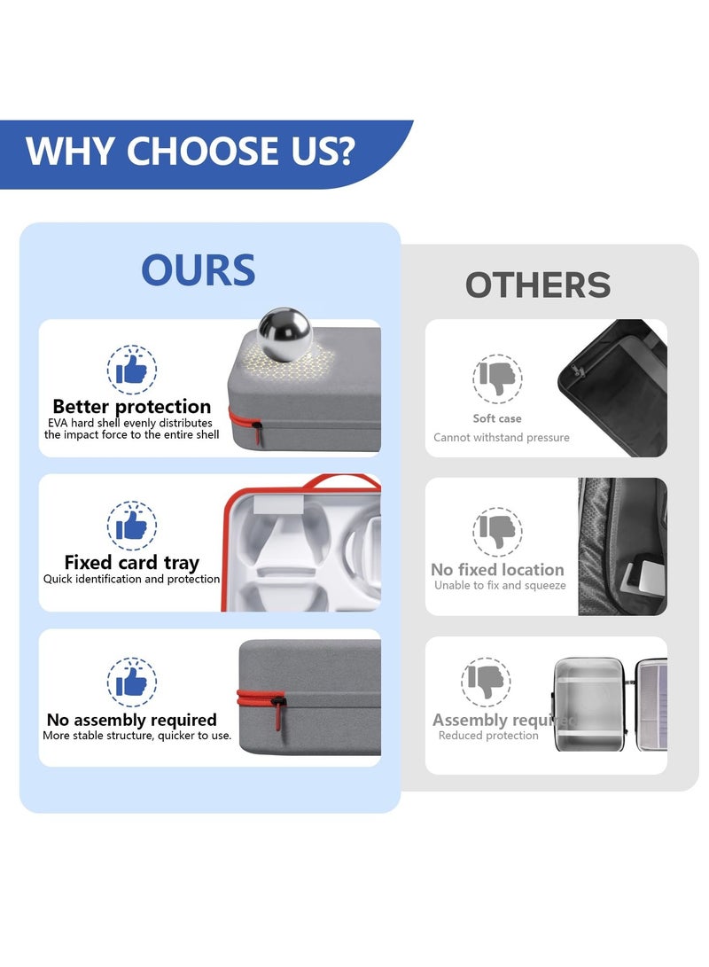 JoyousSto Carrying Case for PS5 Hard Shell Carry Case Travel Bag, Large Capacity, Shockproof and Waterproof Storage Bag for PS5, Portable Protective Case Compatible with PS5 Console, Dual Controller,Disk Headset Base Etc,Grey - Image 5