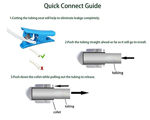 ESHIONG NSF Certified 1/4" O.D. Push to Connect Fittings for RO (Reverse Osmosis) Water Filter（ Fridge Installation Kits）20 pcs+30 feet 1/4" Water tubing. - Image 5