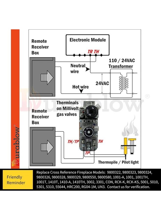 Durablow TS1003 On/Off Gas Fireplace Remote Control Kit + Thermostat + Timer with LCD Screen for Modulating Variable Flame Servo Motor Gas Valves, Replaces Wall Switch | Thermostat Control Module - Image 3