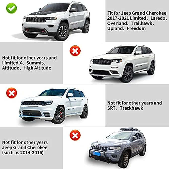 JHO Truck Front Fog Lights Cover Trim Fog Lamp Replace Fit For Jeep Grand Cherokee 20172021 LimitedLaredoOverlandBright Black - Image 3