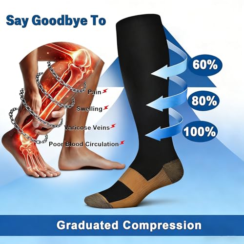 Hi Clasmix 5 Pairs Black Copper Plus Size Compression Socks for Men & Women 20-30 mmHg Graduated Stockings for Wide Calf Medical Nurses Support Thigh Veins Running Travel Athletic Hose(Black Copper,2XL-3XL) - Image 2