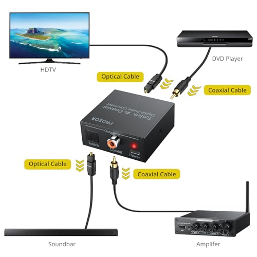 PROZOR 192K Bi-derectional Coaxial Optical Converter, Optical SPDIF Toslink to Coaxial, Coaxial to Optical SPDIF Toslink, Support DTS/Dolby-AC3, Bi-derectional Digital Splitter with Optical Cable - Image 5