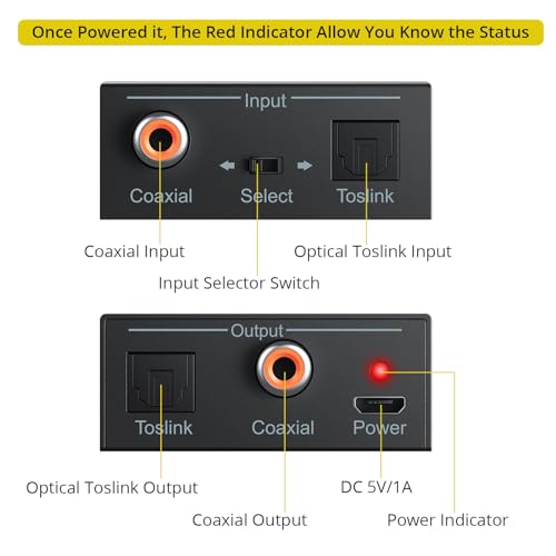 PROZOR 192K Bi-derectional Coaxial Optical Converter, Optical SPDIF Toslink to Coaxial, Coaxial to Optical SPDIF Toslink, Support DTS/Dolby-AC3, Bi-derectional Digital Splitter with Optical Cable - Image 2